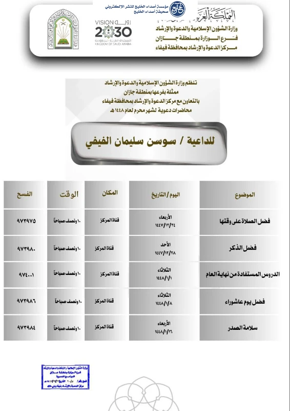 الشؤون الإسلامية بجازان تنظم سلسلةً من المناشط الدعوية النسائية بمحافظتي العيدابي وفيفا