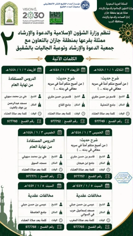 الشؤون الإسلامية بجازان تُنظّم سلسلة من الكلمات الدعوية بمركز الشقيق التابع لمحافظة الدرب
