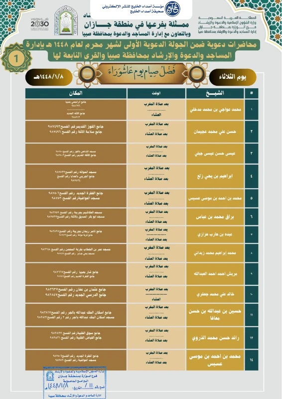 الشؤون الإسلامية في جازان تنظم جولة دعوية بمحافظة صبيا لبيان فضل صيام يوم عاشوراء