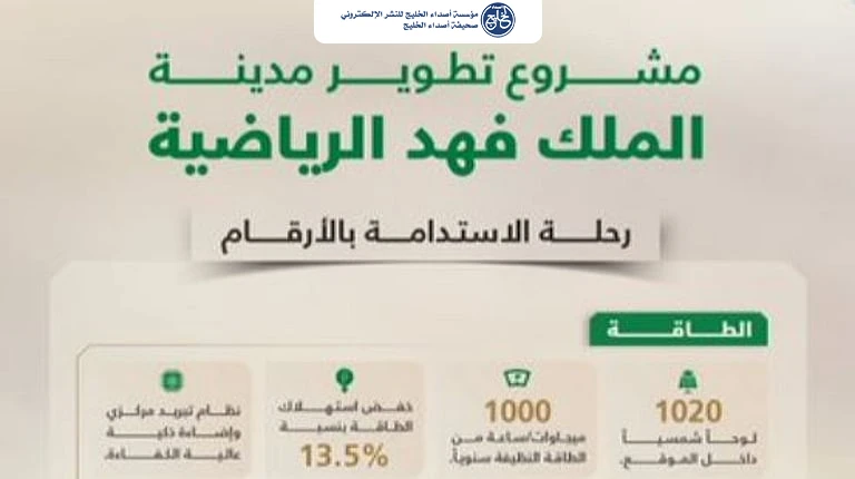 مشروع تطوير مدينة الملك فهد الرياضية يحقق مؤشرات متقدمة في الاستدامة وكفاءة الموارد