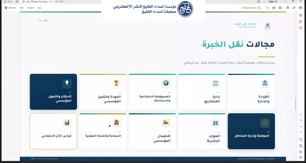 "سند" وسبكيم تناقشان شراكة استراتيجية لنقل الخبرات القيادية عبر التطوع الاحترافي