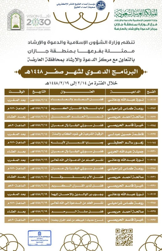 الشؤون الإسلامية في جازان تُقيم سلسلةً من المناشط الدعوية النسائية بمحافظة العارضة