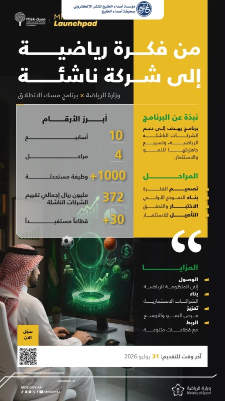 وزارة الرياضة تشارك في النسخة العاشرة من برنامج "مسك الانطلاق"