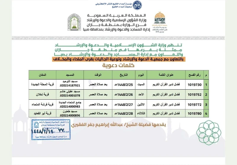 الشؤون الإسلامية بجازان تُقيم سلسلة من الكلمات الدعوية في 16 جامعًا ومسجدًا بمحافظة صبيا