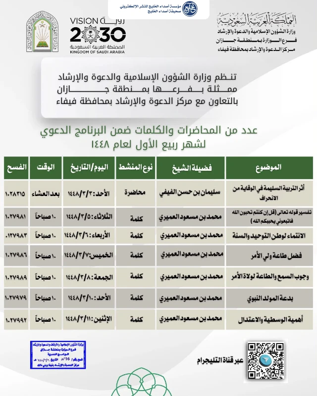 الشؤون الإسلامية بجازان تنظّم برنامجًا دعويًا بمحافظة فيفا خلال شهر ربيع الأول