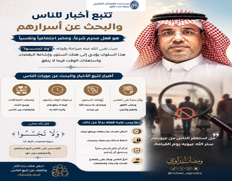 الخصوصية حق… والستر خلق… وحفظ أسرا