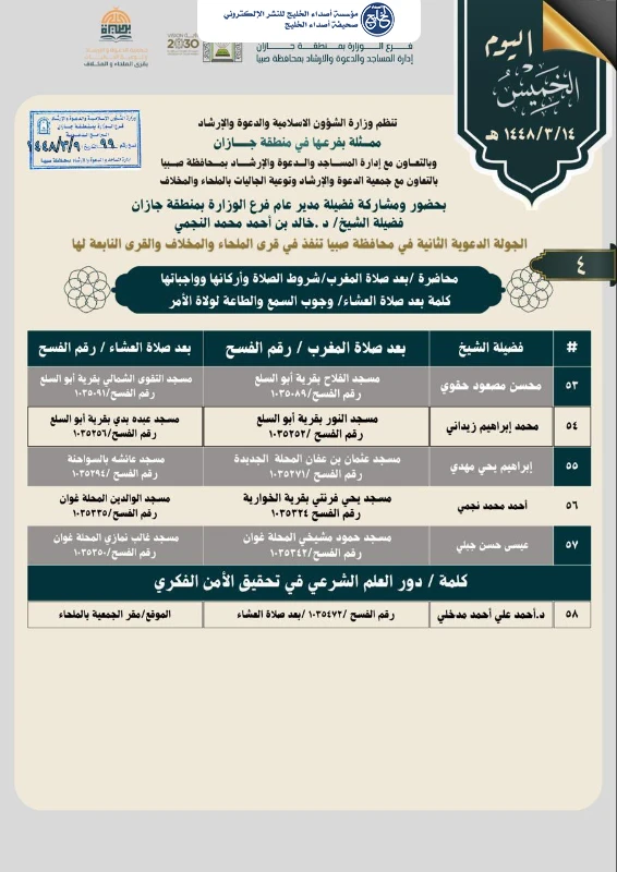 الشؤون الإسلامية بجازان تنفذ الجولة الدعوية الثانية في 68 جامعًا ومسجدًا بالملحاء والمخلاف