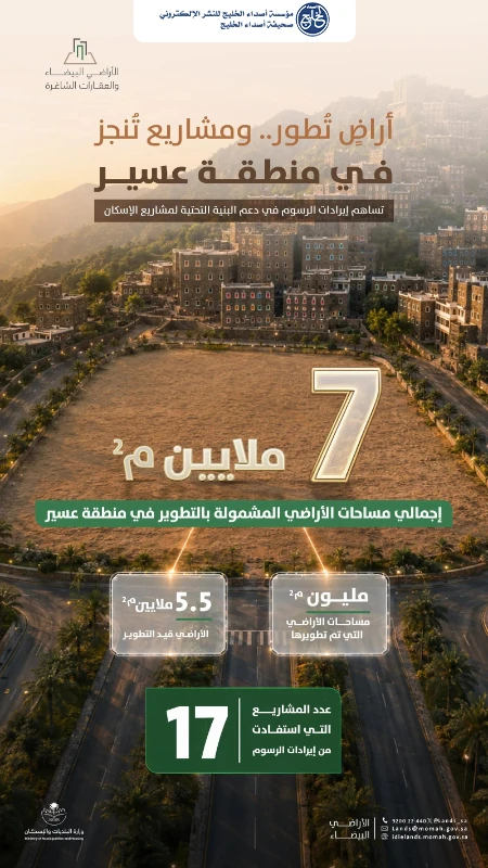 7 ملايين متر مربع من الأراضي البيضاء في منطقة عسير تدخل مسارات التطوير