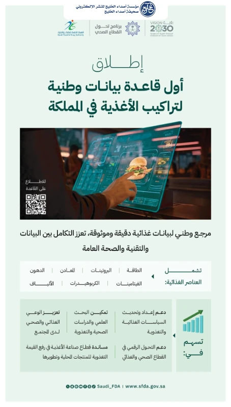 "الغذاء والدواء" تطلق أول قاعدة بيانات وطنية لتراكيب الأغذية في المملكة