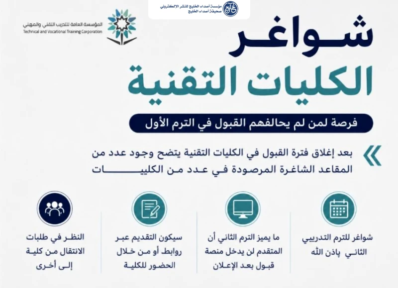 شواغر الكليات التقنية تفتح ملف نقل المستجدين قبل بدء التدريب
