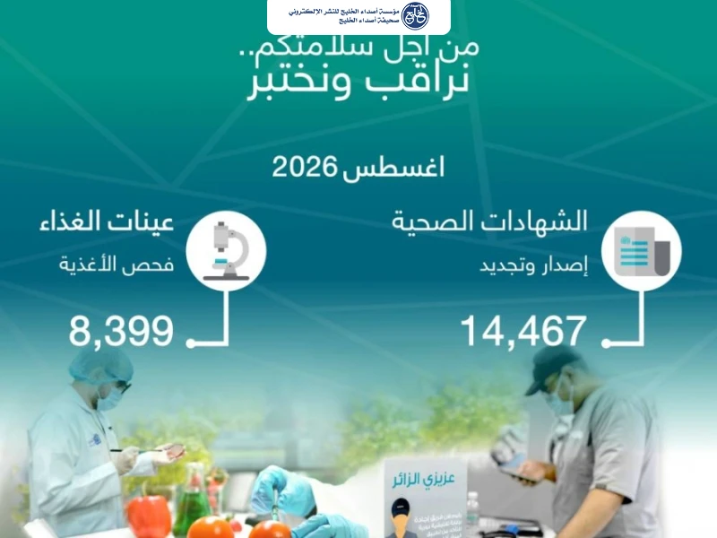 أمانة جدة تصدر وتجدد 14,467 شهادة صحية وتفحص 8,399 عينة غذاء
