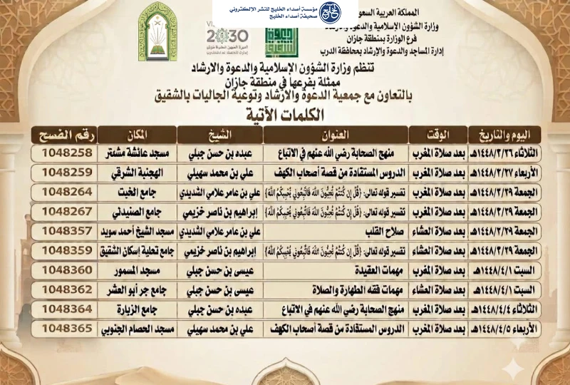 فرع الشؤون الإسلامية بجازان ينظم سلسلة من الكلمات الدعوية بمركز الشقيق