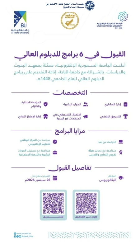 الجامعة السعودية الإلكترونية: فتح القبول في (6) برامج للدبلوم العالي