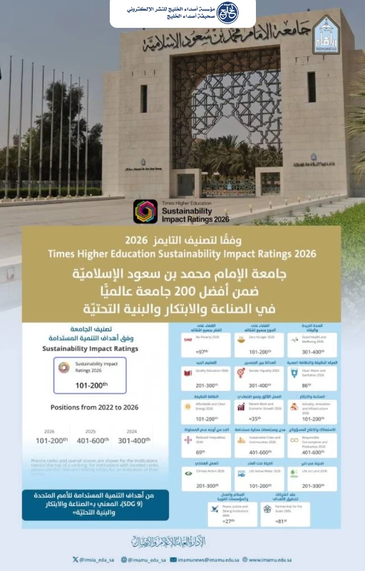 "تصنيف التايمز": "جامعة الإمام" ضمن أفضل (200) جامعة عالميًّا