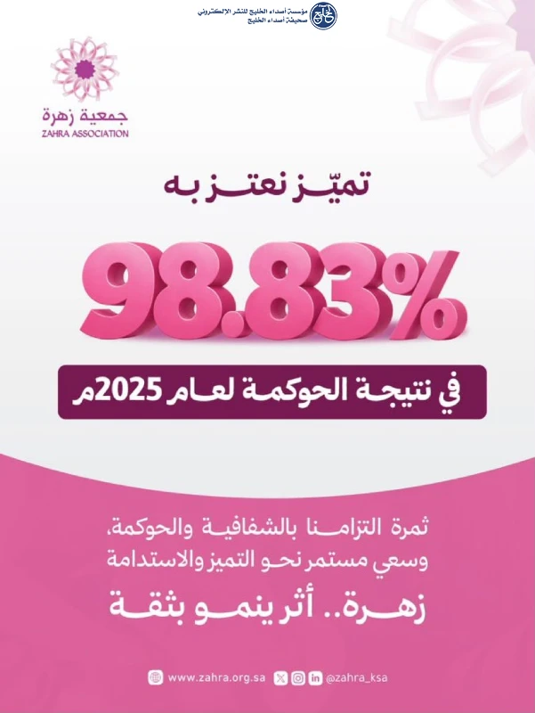 جمعية زهرة تحقق 98.83% في معايير الحوكمة لعام 2025