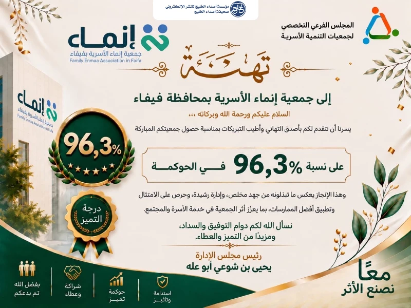 المجلس الفرعي التخصصي لجمعيات التنمية الأسرية يهنئ جمعية إنماء الأسرية بفيفاء بتحقيقها " نسبة 96.3% " في تقييم الحوكمة