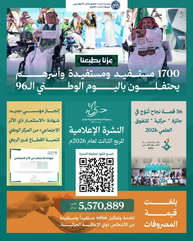 «حركية» تنفق أكثر من 5.5 مليون ريال لتمكين الأشخاص ذوي الإعاقة خلال الربع الثالث من 2026