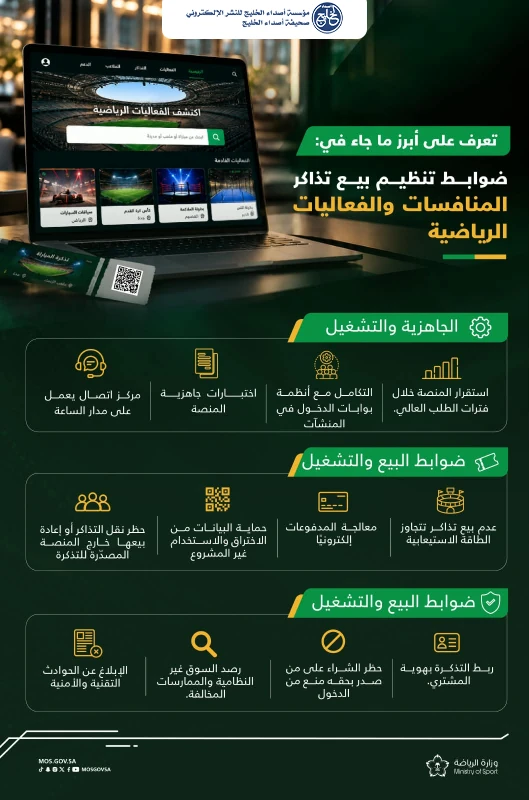 وزارة الرياضة تصدر ضوابط تنظيم بيع تذاكر المنافسات والفعاليات الرياضية بالمملكة